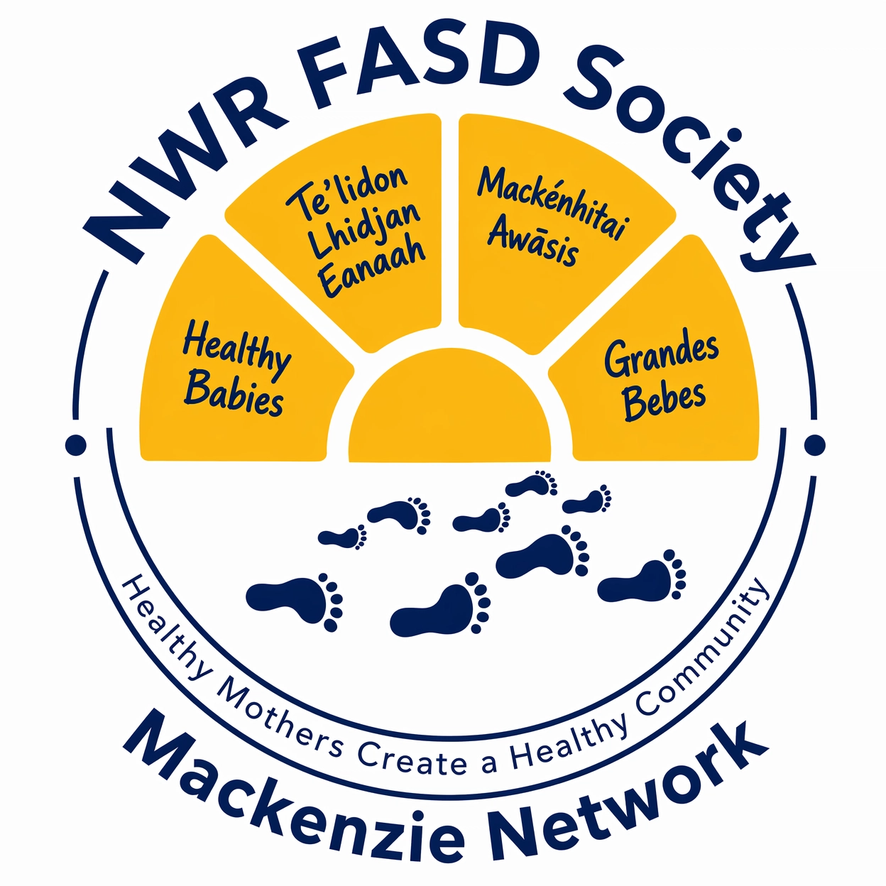NWR FASD Society Mackenzie Network